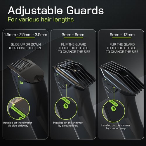 Electric Body Hair Trimmer for Men: Manscape Cordless Ball Body Shaver with Ceramic Blade Waterproof Pubic Hair Groomer Manscaping Rechargeable Wet/Dry Grooming Use for Chest Groin Legs Armpits Travel