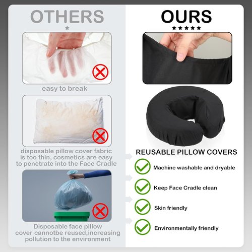 Macarrie 24 Pcs Microfiber Face Cradle Covers - Soft, Reusable & Oil-Proof for Massage Tables | Black
