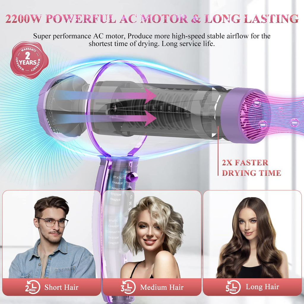 WADODO Ionic Hair Dryer, 2200W Professional Blow Dryer Fast Drying Travel Hair Dryer, AC Motor Constant Temperature Low Noise Ion Hair Dryers Curly Hair Care Hairdryer Blowdryer for Women Men(Purple)