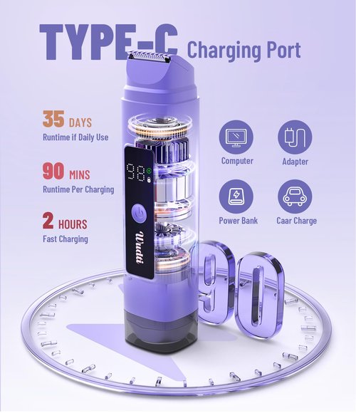 Dynooper Bikini Trimmer for Women Electric Razors, Electric Razor 2 in 1 Shaver Pubic Hair, LED Display with IPX7 Waterproof - Rechargeable Lady Trimmer for Underarm Body Leg Face - Cobalt Blue