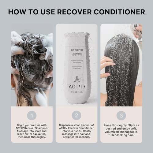 ACTIIV Recover Thickening Conditioner - Strengthens & Hydrates for Thicker, Fuller Hair | Plant-Based, Color-Safe, Unisex
