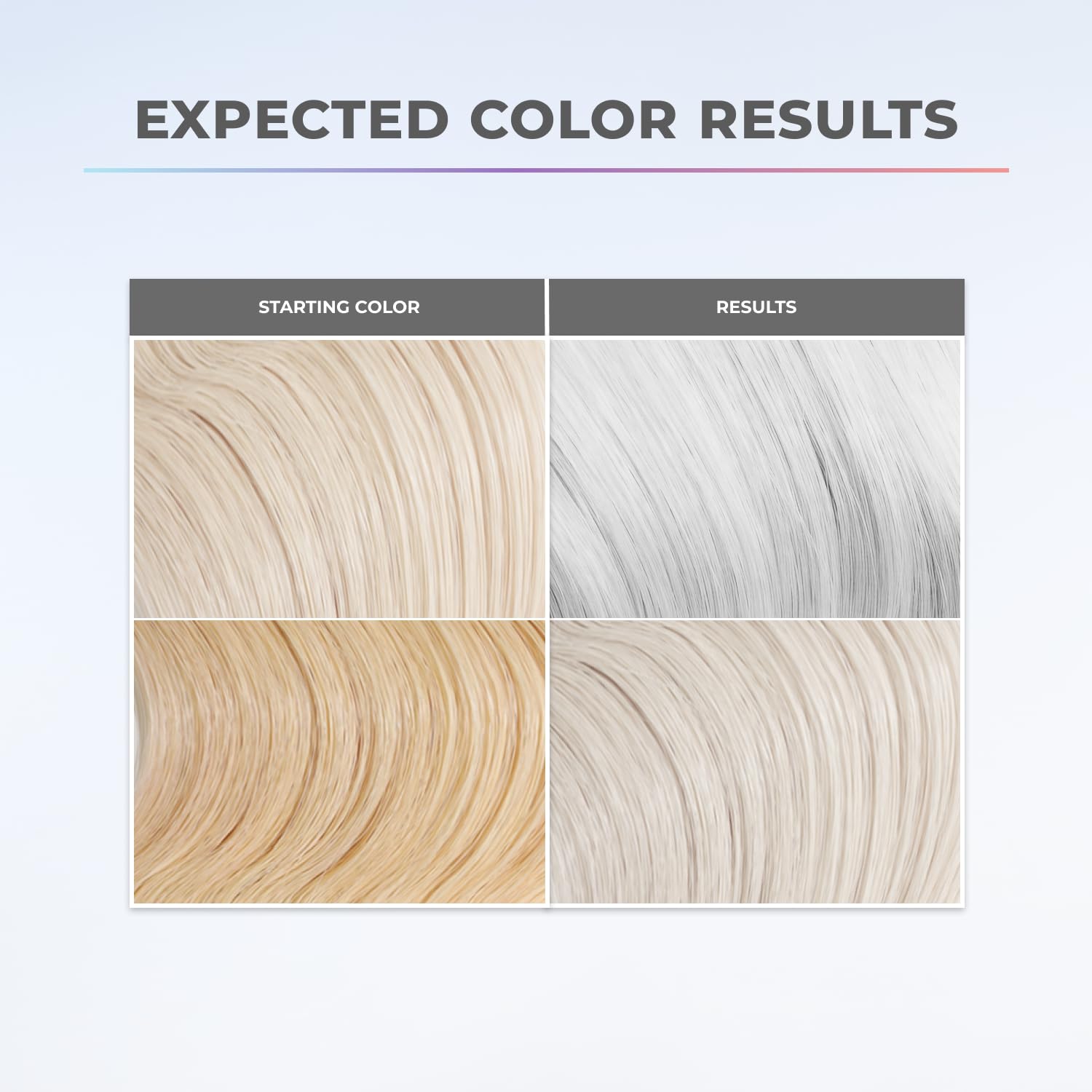 XMONDO Hair 5-Minute Top Coat - Platinum Color-Depositing Conditioner with Bond Booster & Hyaluronic Acid, 6 fl oz