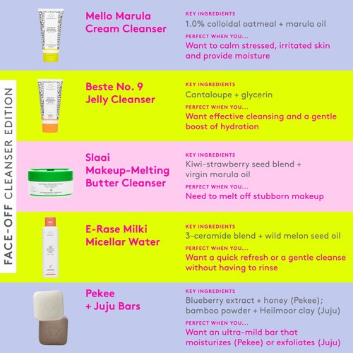 Drunk Elephant Juju and Pekee Baby Bars - With Travel-Friendly Case - 28 g/1 oz Each - Clean Clinical Skincare - Cruelty-Free - Dermatologist-Tested - Free of Essential Oils, Silicones, and Fragrance