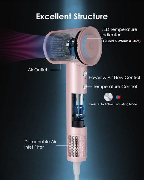 Hair Dryer, zhiyangfei Negative Ion Blow Dryer, 110, 000 RPM Brushless Motor, 3 Heat Settings, 360° Rotating Magnetic Nozzle, High-Speed Low Noise Hair Dryer for Home and Trave (Pink)
