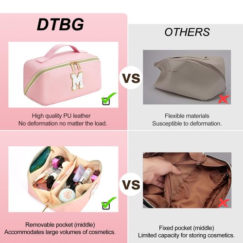 for Valentines Day Gifts, Makeup Bag for Women, PU Leather Travel Toiletry Bags, Initial Make Up Cosmetic Pouch for Teen Girls, Wide Open Portable Skincare Bag, Personalized Birthday Gifts, Pink M