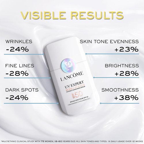 Lancôme Supra Screen Invisible Serum Sunscreen SPF 50+ | Anti-Aging Protection & 48 HR Hydration