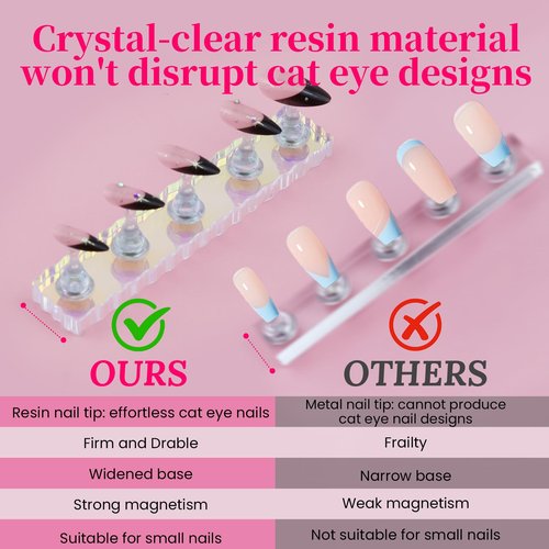 ESUOHYM Nail Stand For Press On Acrylic Strong Magnetic Nail Holder Kit For Painting Nails Tip Arts Display With 200PCS Double-Sided Tape And 1 Heart Shaped Acrylic Magnetic Presson Stand Aurora