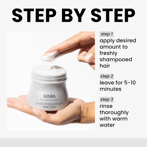 Kenra Nourishing Masque - Deep Conditioning Treatment for Dry, Damaged Hair | Replenishes Moisture & Shine