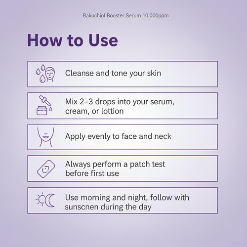 Bakuchiol Serum for Face - DIY Mix-in Concentrate - Korean Bakuchiol Plumping Serum - Customizable Retinol Alternative Add-On for Skincare Routines