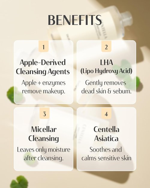 Dr. Pepti Centella Micellar Cleansing Water - Tear-Free Makeup Remover for Sensitive Skin | 13.5 fl oz