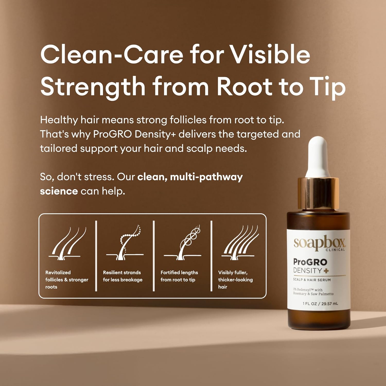 Soapbox ProGRO Density+ Scalp & Hair Growth Serum - Clinically-Tested Formula with Redensyl & Caffeine | 1 oz Supply