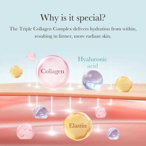Medicube Triple Collagen Cream - Hydrating & Firming Moisturizer with Hyaluronic Acid | 1.69 oz