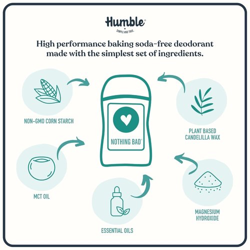 Humble Aluminum-Free Deodorant - Natural Bergamot & Ginger Stick for Sensitive Skin, 2.5 Oz