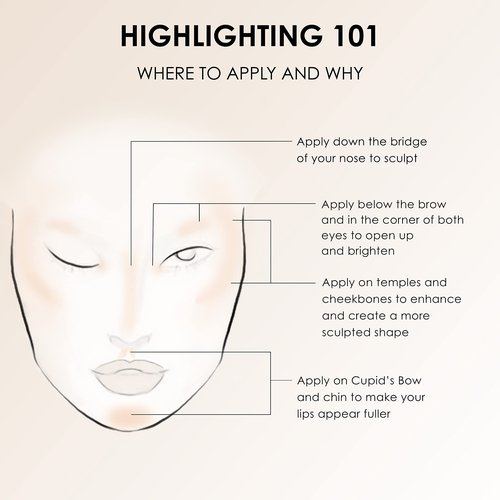 Temptu S/B Airbrush Highlighter