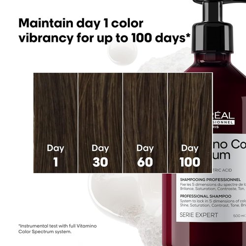 L'Oréal Professionnel Paris Vitamino Color Shampoo & Conditioner Set | Ultra Shine & Color Protection