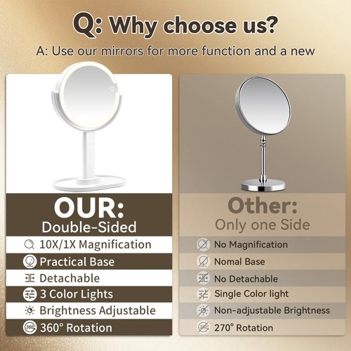 Makeup Mirror with Lights, Double Sided 1x/10x Magnifying Mirror，Rechargeable 3 Color Lights & Adjustable Brightness and Height LED Vanity Mirror, 360° Rotation Detachable Travel Make Up(White)