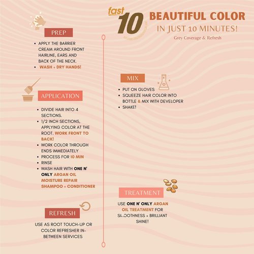 One 'N Only Fast 10 Hair Color Kit - Moisturizing Argan Oil Dye for Women | Natural Very Black (1N)