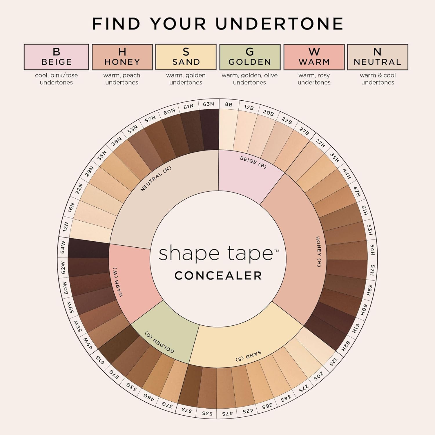 Tarte Shape Tape Creamy Concealer - Full Coverage Hydrating Makeup with Eye Cream | 24HR Matte Finish for Redness & Fine Lines