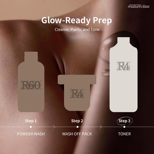 NATURECLASS R4 Hydrating Rice Toner – Glass Skin, Toner for Face, Deep Moisturizing, Rice Water, Hyaluronic Acid, Squalane, Korean Skin Care, Fragrance Free, Sensitive Skin, 6.76 fl oz