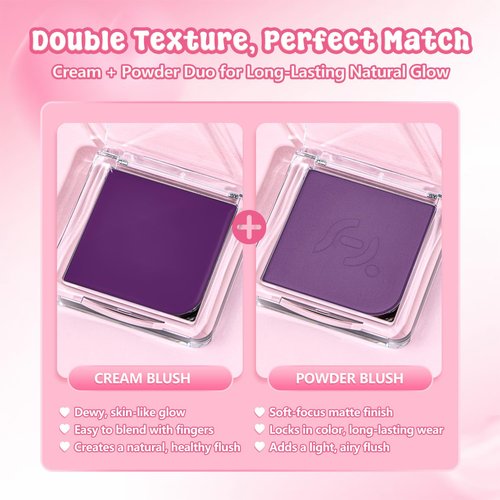 Regine Switzerland Cream Powder Blush Duo - Lasting & Buildable for Medium to Deep Skin Tones | Cool Violet