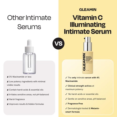 Gleamin Illuminating Intimate Serum with Vitamin C, 4% Niacinamide & Alpha Arbutin, Brightening Hyperpigmentation Treatment for Body - Underarm, Intimates Areas & Inner Thigh Lightening, 1 Fl oz