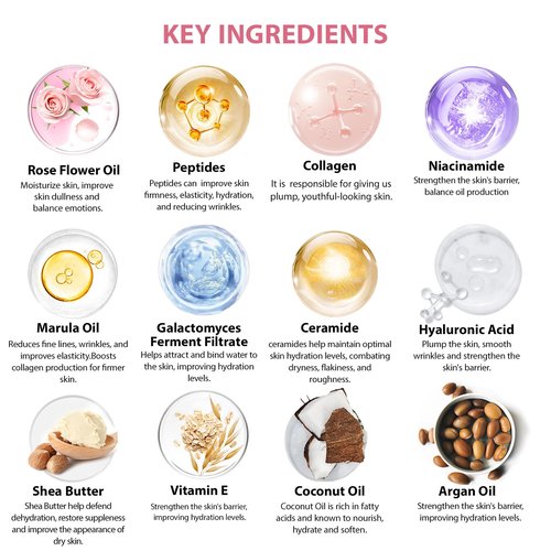 35 Pcs Valentines Day Gifts Basket for Women, Rose Bath and Body Gift, Facial Skin Care Set, Self Care Pampering Kit, Face Sheet Mask, Home Spa, Perfume, Birthday, Mother Day, Bridal Shower