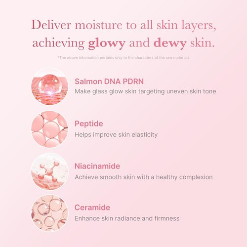 Medicube PDRN Toner - Hydrating Salmon DNA Milky Toner with Ceramide & Peptide | 5.07 fl. oz | Korean Skincare