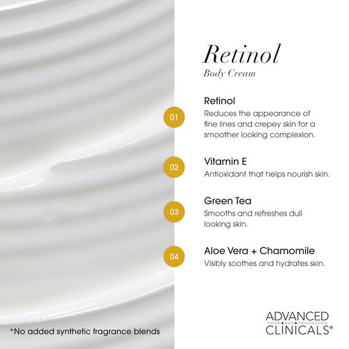 Advanced Clinicals Retinol Body Lotion - Anti-Aging Moisturizer for Fine Lines & Wrinkles | 16 Ounce