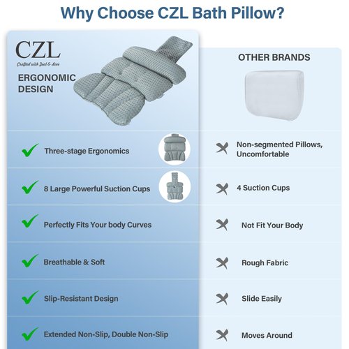 Bath Pillow Bathtub Pillow for Tub Luxury Bath Tub Pillows for Tub Neck and Back Support with 4D Air Mesh Fabric and 8 Strong Powerfull Non-Slip Suction Cups Relaxing Bath Accessories Spa Gifts, Grey