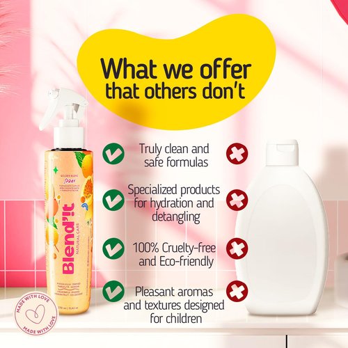 BLENDIT Hair Detangler Spray - Hydrating UV Protectant for Kids & Women with Chamomile & Passion Fruit - 250ml