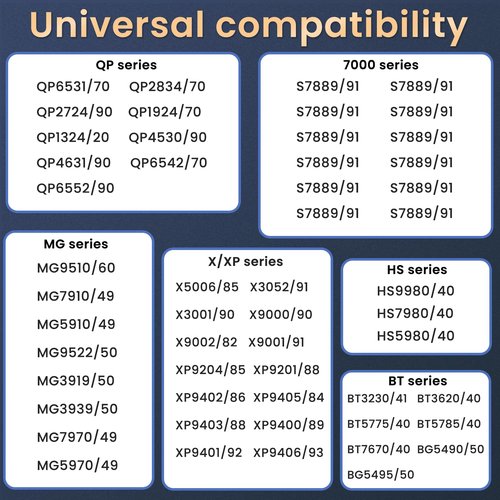 BENSN USB C Charger Compatible with Philips Norelco One Blade 360 QP6542 QP6552 QP2724 QP2834 QP1924 QP4631 QP6507 QP4530 MG5910 MG7910 MG9510, for Phillips Electric Beard Trimmer Charging