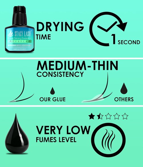 STACY LASH Extra Strong Evolution Advanced Eyelash Extension Glue (0.34fl.oz/10ml)/ 1Sec Dry /6Weeks Retention/Black Adhesive/Lash Tech Supplies