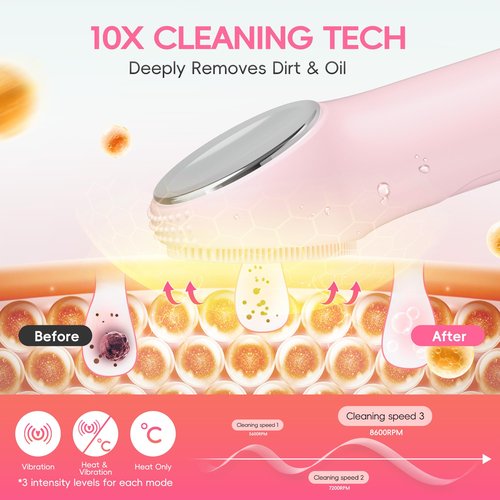 Queenwill Facial Cleansing Brush, 2 in 1 Rechargeable Silicone Face Scrubber with Heat Massage Head, Electric Vibrating Exfoliating and Massaging, Waterproof Face Cleanser for Women and Men (Pink)