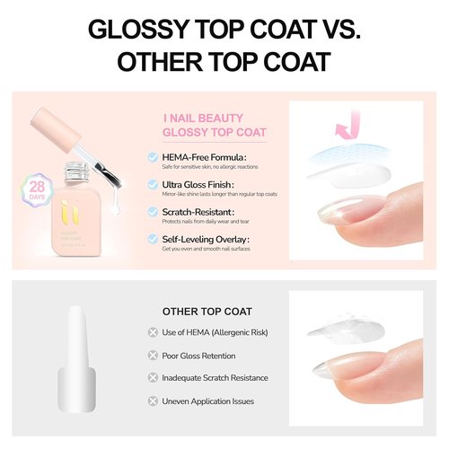Hema Free Gel Top Coat - Long Lasting Clear UV/LED TPO Free Formula | Hypoallergenic No Wipe 10ml
