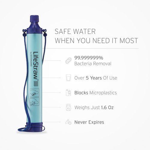 LifeStraw Personal Water Filter - Essential for Hiking, Camping & Emergency Preparedness