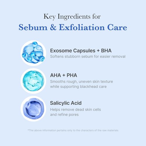 Medicube Facial Cleanser - Zero Pore Capsule Cleansing Foam | Gentle Daily Cleanser for Blackhead & Pore Care | AHA, BHA & PHA Formula, 4.23 oz