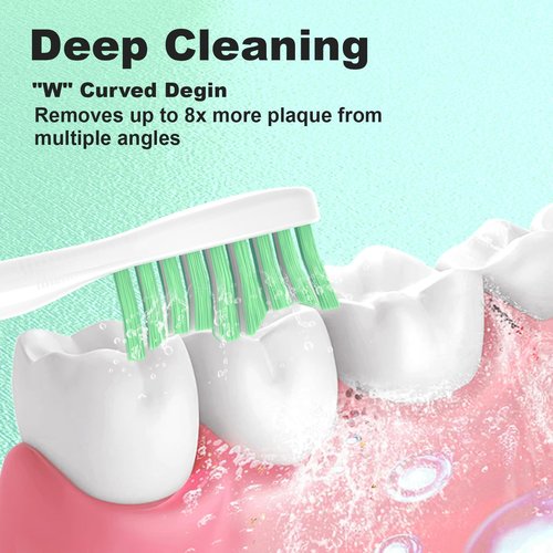 Replacement Toothbrush Heads for Philips Sonicare E Series, Compatible with Sonicare Essence Elite Advance CleanCare Screw-on Electric Toothbrush HX7022/66 HX7023/64, HX7023/30, 8 Pack