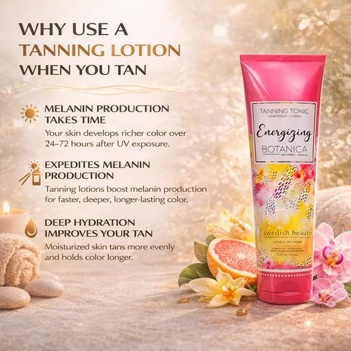 Swedish Beauty ENERGIZING Botanica Natural Bronzer (8.5 ounces) Tanning Bed Lotion, Grapefruit and Orchid Blend