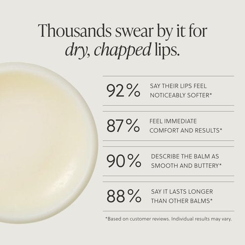 TALOVA - Grass-Fed Tallow Lip Balm, Lip Sleeping Mask, Overnight Moisturizer, Natural & Clean Moisturizing Lip Balm Vitamins A, D, E, & K, Nourishes and Smooths Dry & Chapped Lip (Peppermint)