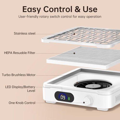 CHRISTINE SHELLY Nail Dust Collector, Cordless Dust Collector Nail Tech, Powerful 1000PA Nail Fan Vent Dust Collector Extractor Dust Suction Machine for Acrylic Nails Polishing,Nail Salon&Home
