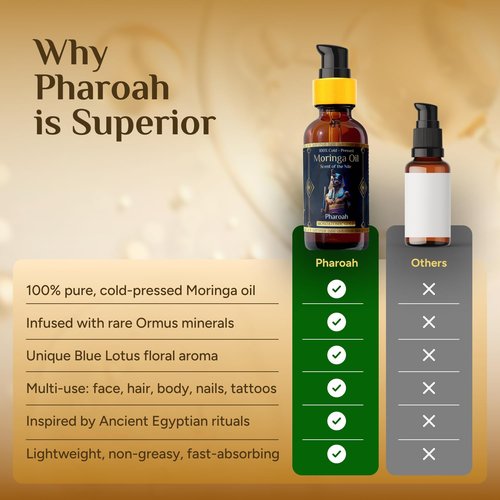 Pharoah - Men's 100% Pure Moringa Oil Blended with Leather, and Sweet Tobacco Essential Oils and Infused with Egyptian Ormus Gold for Face, Hair, Nails, Beard, and Tattoos. 2oz. (60 ml)