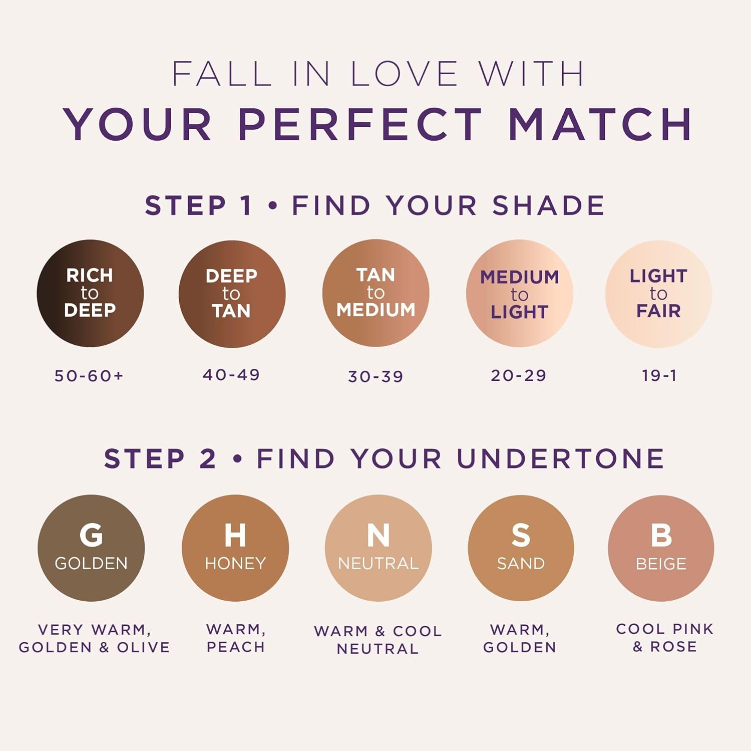 Tarte Babassu Foundcealer Dewy Foundation - SPF 20 Sunscreen & Concealer in One, Vegan, Radiant Coverage
