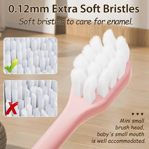 Lonlown Kids Toothbrushes 8 Pack,Extra Soft Toddler Toothbrush Age 2-4,Cute Multicolor Boys Girls Child Toothbrush,Clean Kids Teeth,Bristles Not Easy to Shed