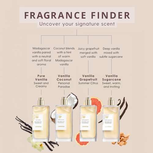 Lavanila Vanilla Grapefruit Perfume - Long-Lasting Women’s Eau de Parfum, 1.7 Fl Oz | Natural Madagascar Vanilla Fragrance