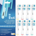 FEUP Dual Clean Replacement Brush Heads Compatible with Oral B Vitality Series Electric Toothbrush.8 Count
