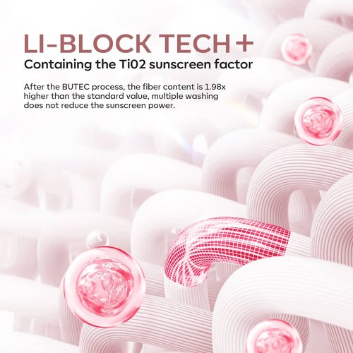 modelones UV Gloves for Gel Manicures, Professional UPF99+ Anti UV Protection Gloves for Gel Nail Lamp (Pink)