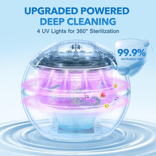 SAYCLO Dental Ultrasonic Retainer Cleaner - 48kHz Dental Cleaning Pod for Denture, Braces, Mouth Guard, Toothbrush Heads, Jewelry, 4 Modes Retainer Cleaner Machine with Digital Timer & 200ML,White