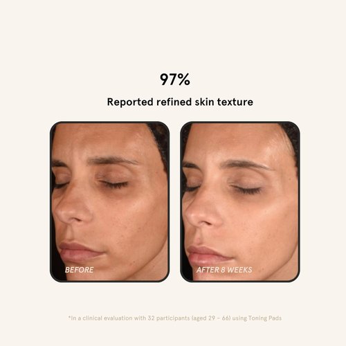 Barefaced Toning Pads (60 count) - Exfoliating Face Pads with 2% Glycolic Acid & Salicylic Acid - Brightens & Cleanses Skin, Clears Pores, Reduces Fine Lines & Wrinkles
