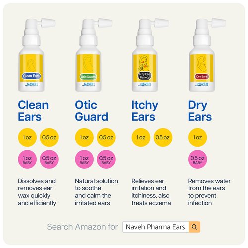 NAVEH PHARMA® Dry Ears Baby | Swimmers Ear Drops Spray | Ear Drying Drops for Little Swimmers | Remove Water Trapped in Ears in Seconds | Prevent Hearing Loss (1 Fl Oz)