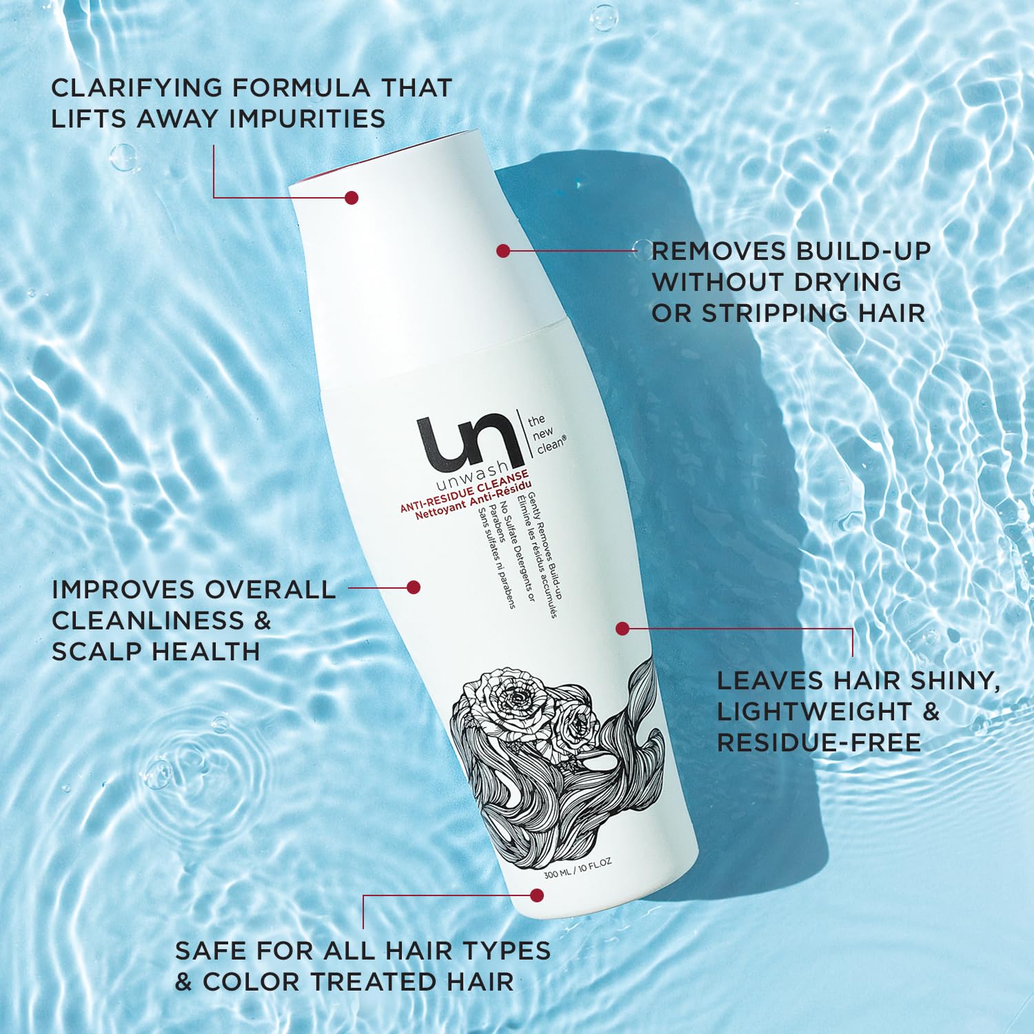 Unwash Anti Residue Hair Cleanse - Gentle pH Balanced Daily Conditioning Wash, 10 Fl Oz (White)